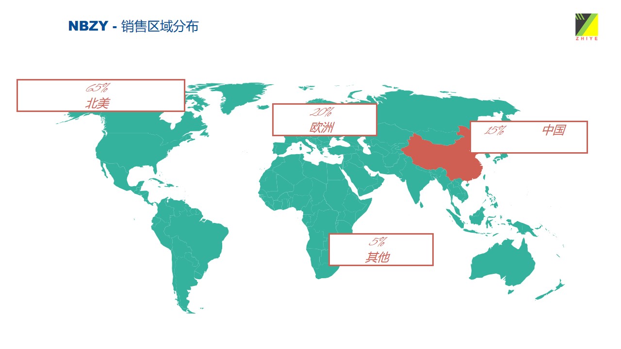 1565862707514691.jpg 幻灯片7.jpg