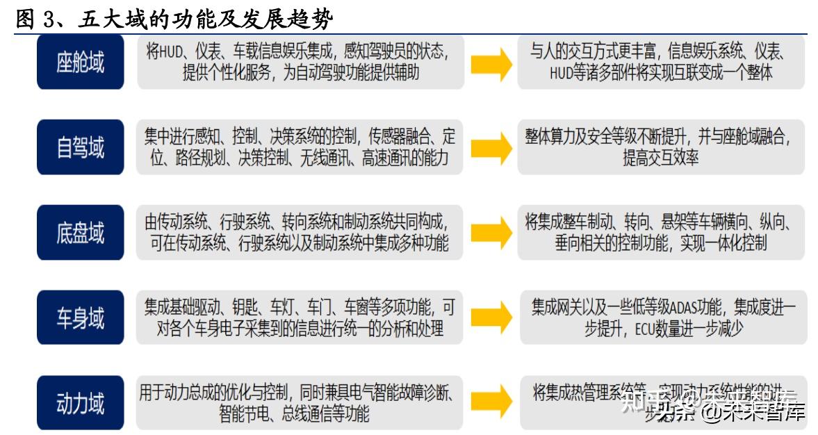 等离子空气净化器 新低频技术betway88